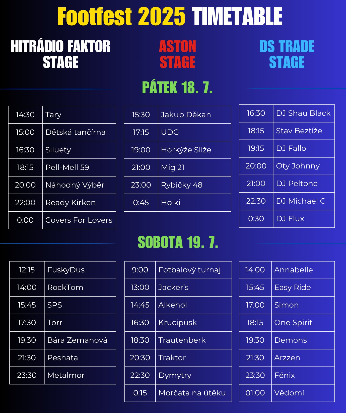 Line-up FootFest 2025